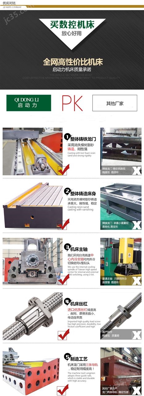 启东汉斯达申请滚珠丝杠副螺母加工定位工装专利满足不同加工使用