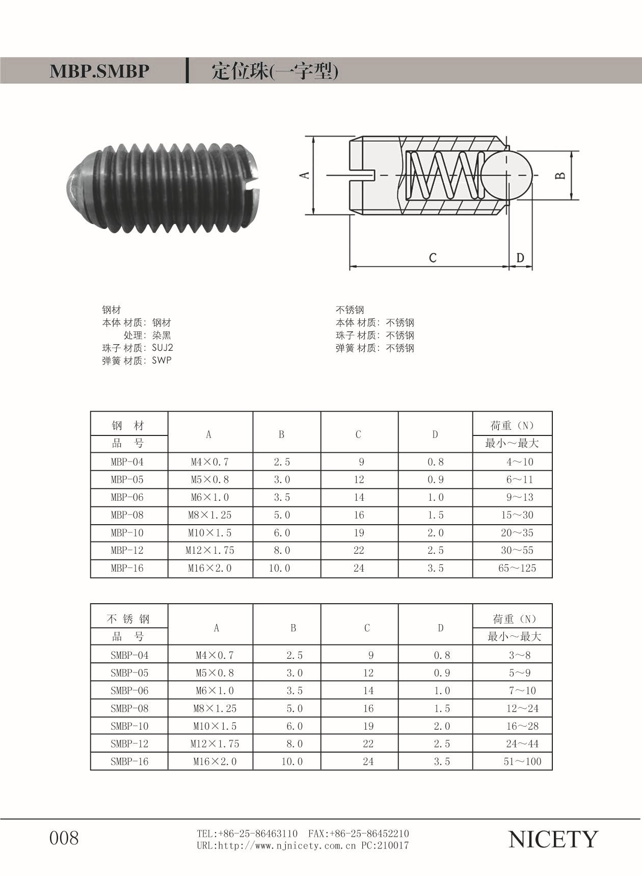南京工艺装备制造取得滚珠丝杠副螺母加工定位工装专利