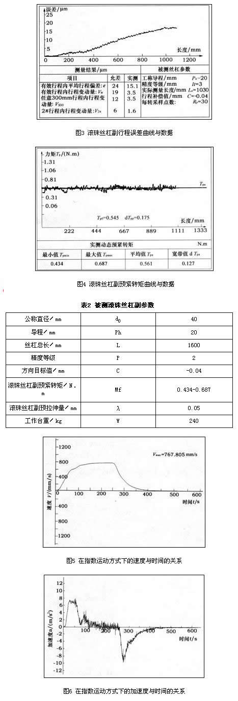 恒而达收购德国SMS资产加速智能数控装备研发进程！